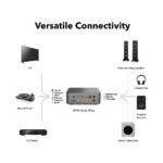 WiiM Amp Ultra – pogled 2