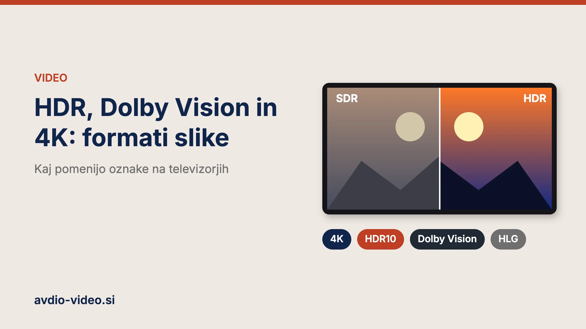 HDR, Dolby Vision in 4K – formati slike